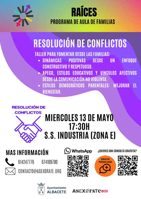 Resolución de conflictos: Taller de parentalidad para familias