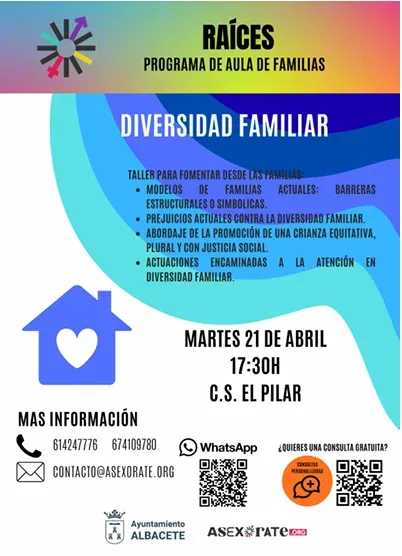 Diversidad Familiar – Taller de Parentalidad para Familias
