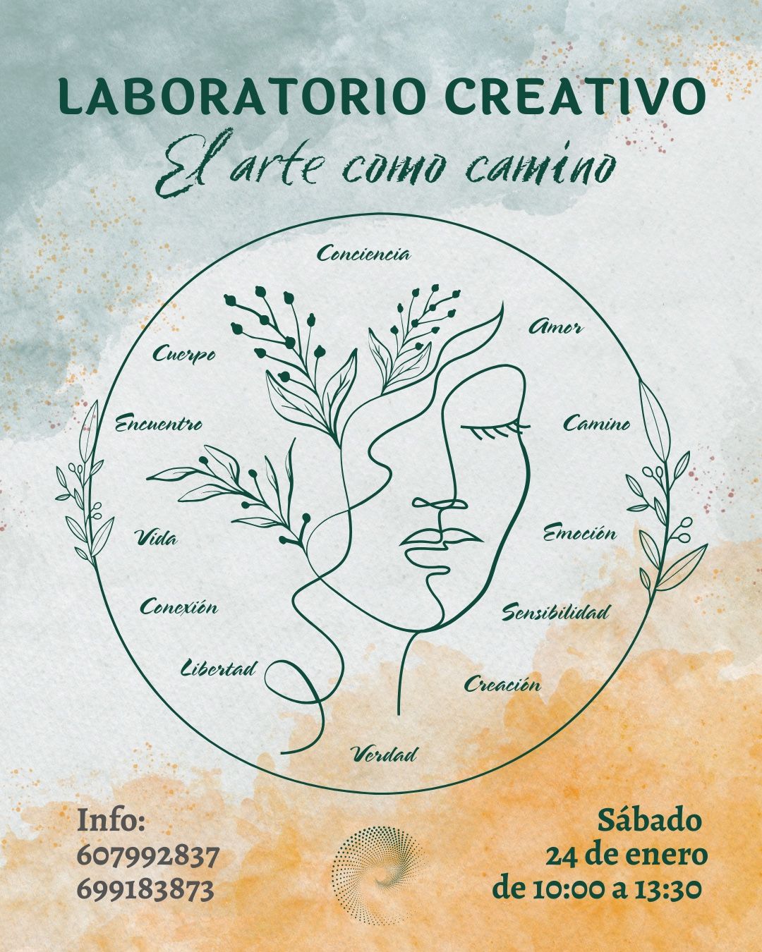 Los inicios. El arte como camino