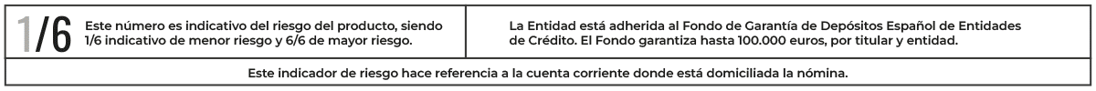 GLOBALCAJA central superior
